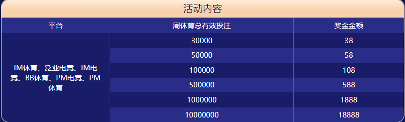 牛牛棋牌游戏|官网注册登录体育大闯关